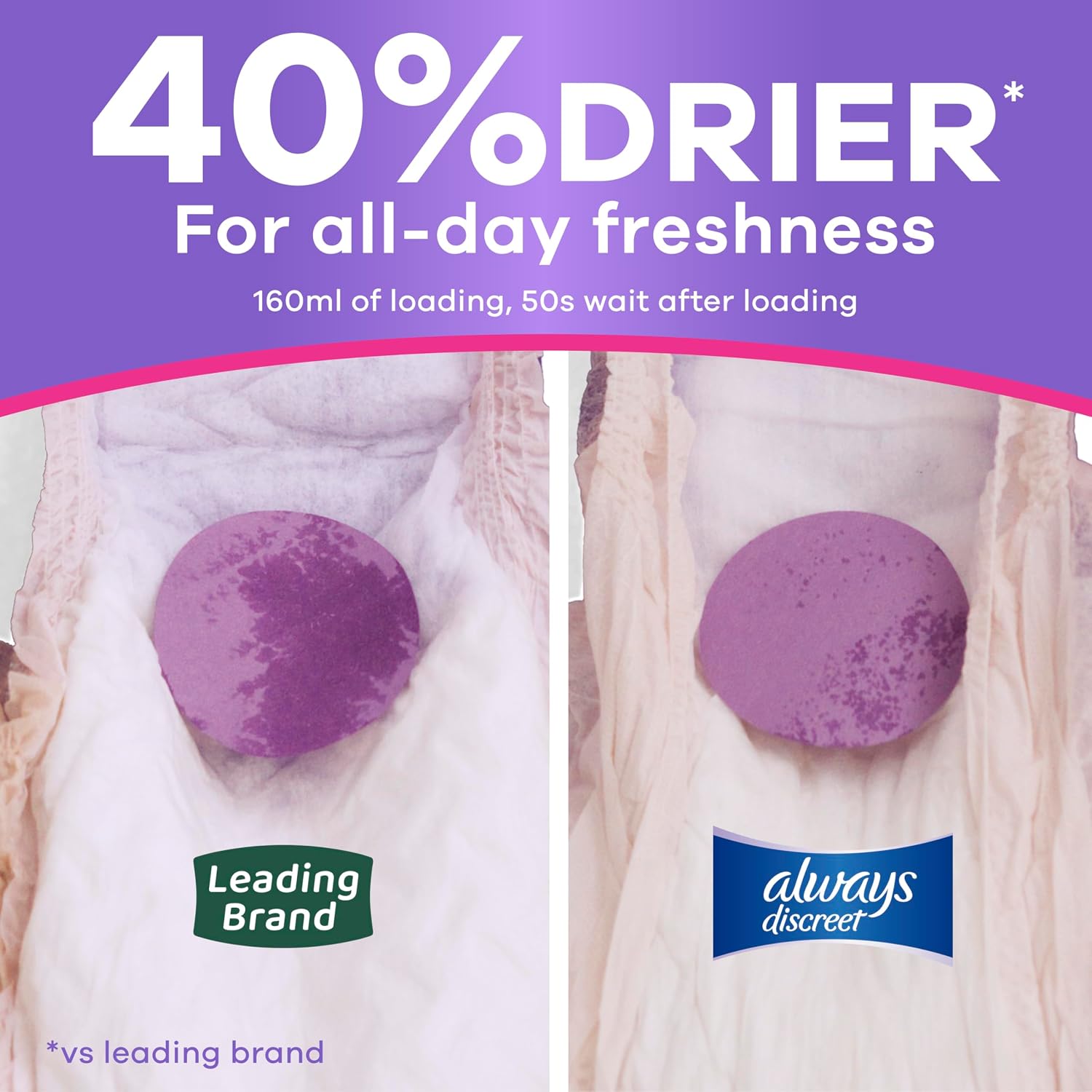 Always Discreet Incontinence and Postpartum Underwear, XL, Maximum, 26 Count - view 6